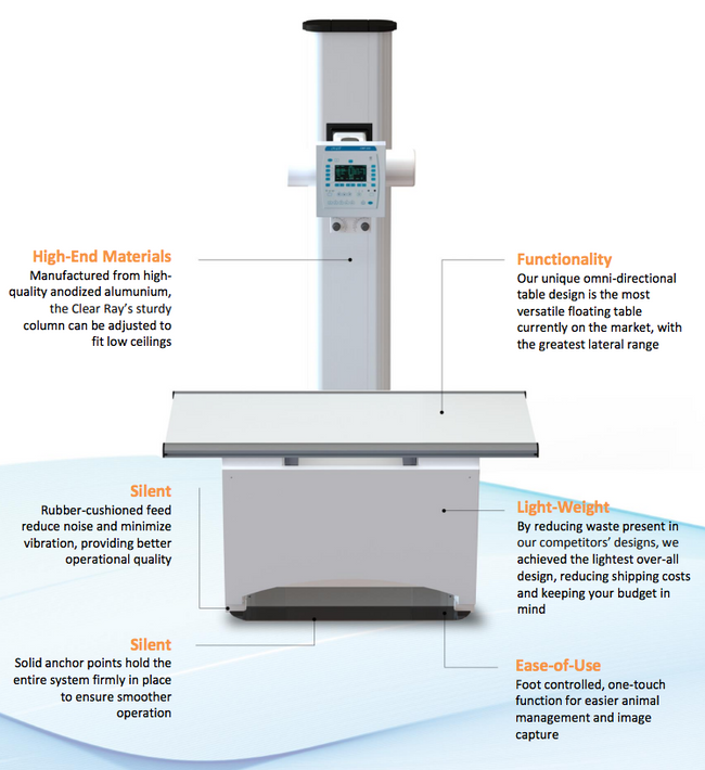VetImage 1 - Veterinary Digital X-ray System (72-Month Subscription)