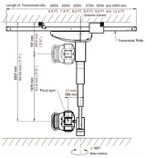 AMRAD® Medical OTS Classic Manual System