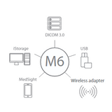 Mindray M6 Hand-Carried Ultrasound System